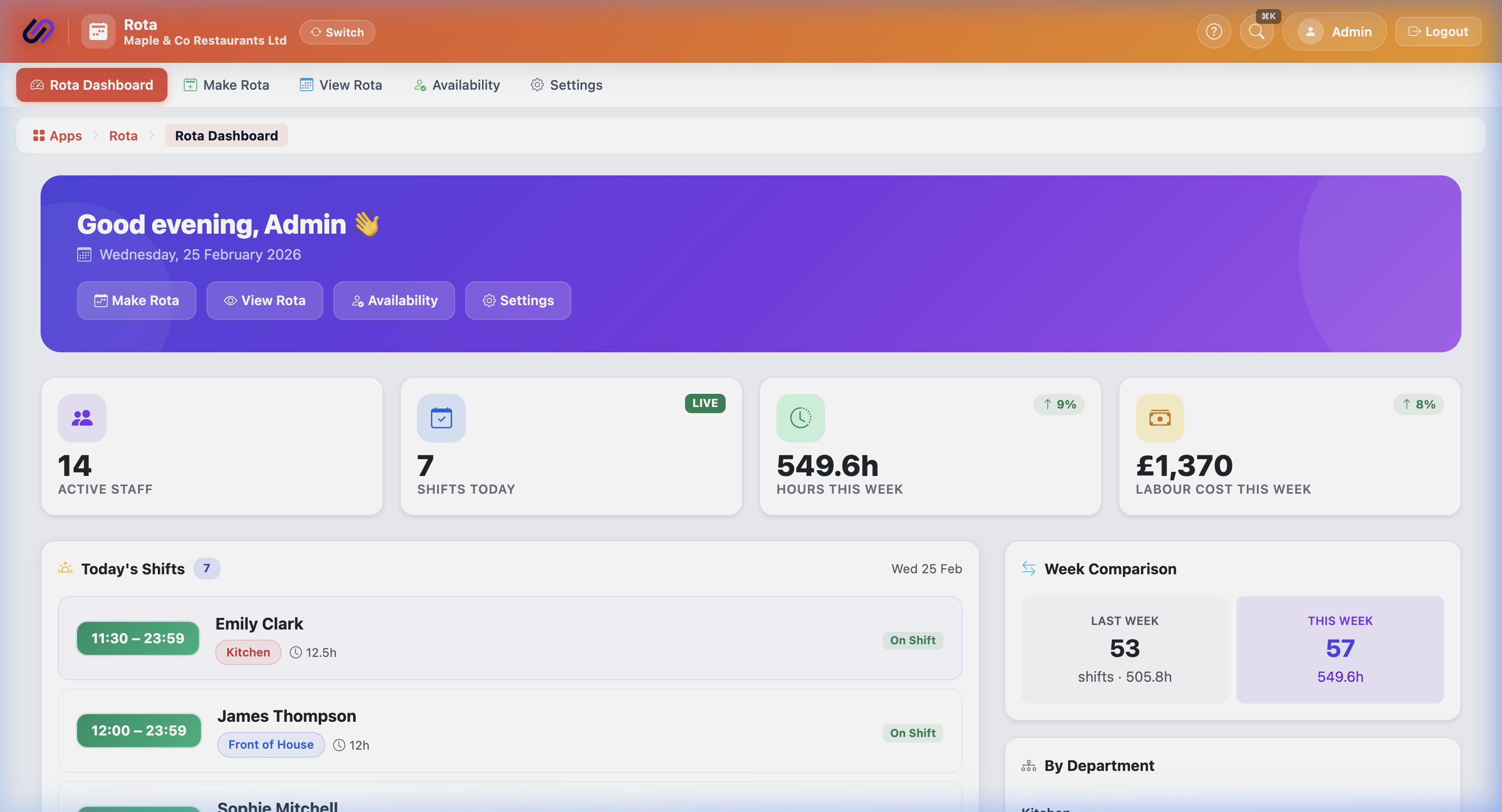 Saral HR Staff Rota Dashboard